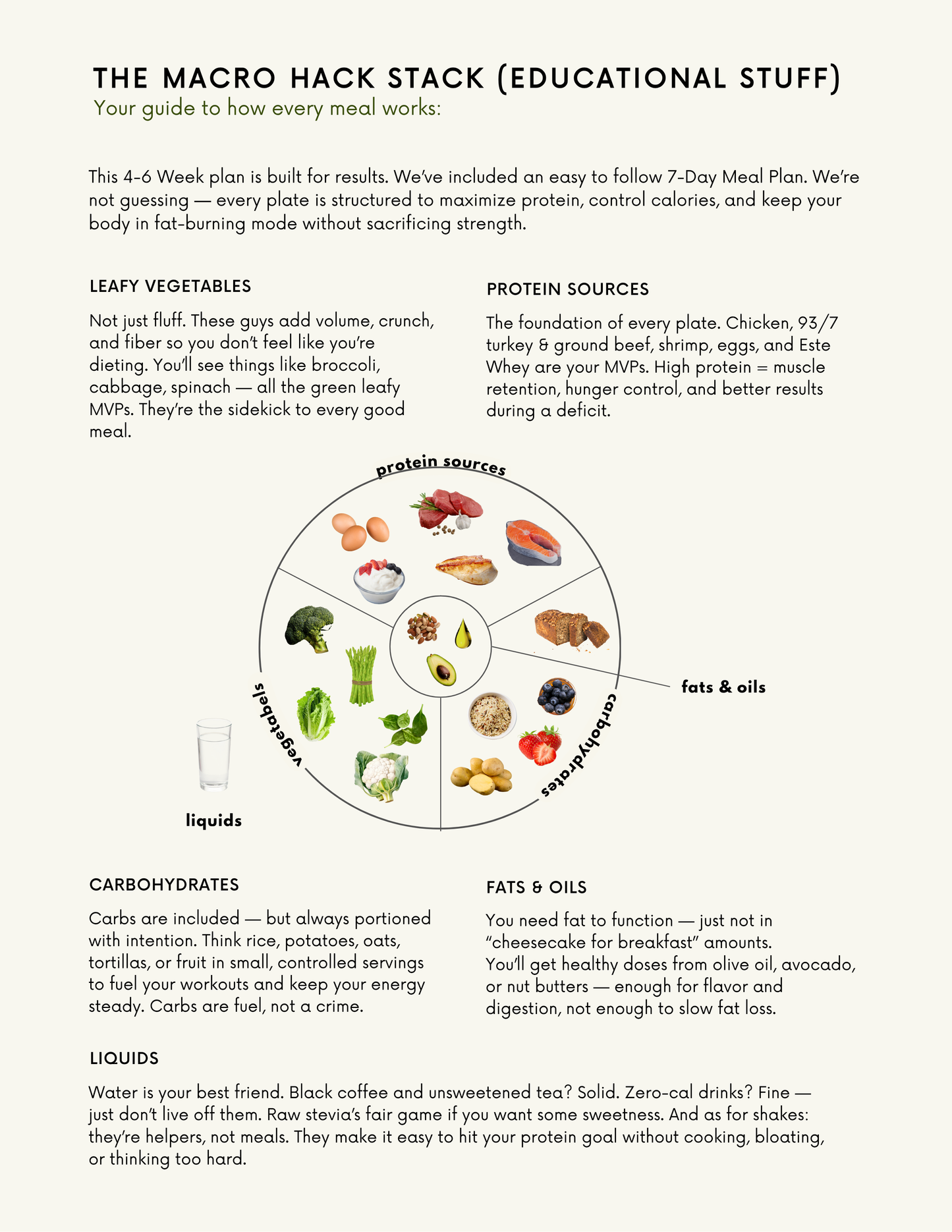 The Simplest Fat Loss Guide for $17 Bucks