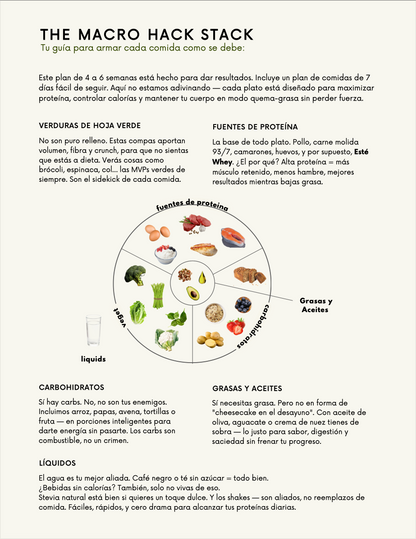 El Plan Definitivo Para Perder Grasa - PDF - Español